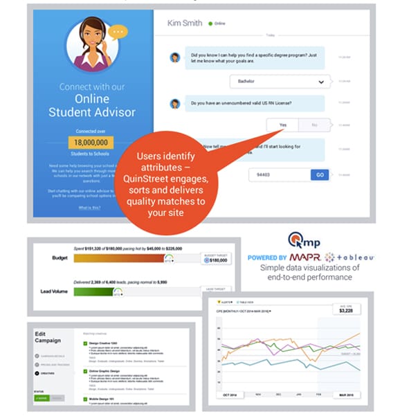 Right-Priced Clicks Right-Priced Clicks
